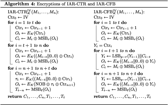 figure d