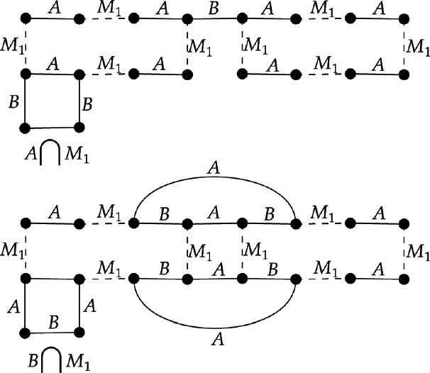 Approximation Algorithms for the Minimum Weight Cycle/Path Partition ...