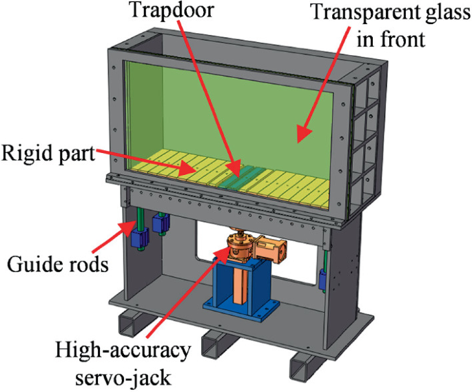 Experimental Study of Soil Arching Effect in Compacted Clay at
