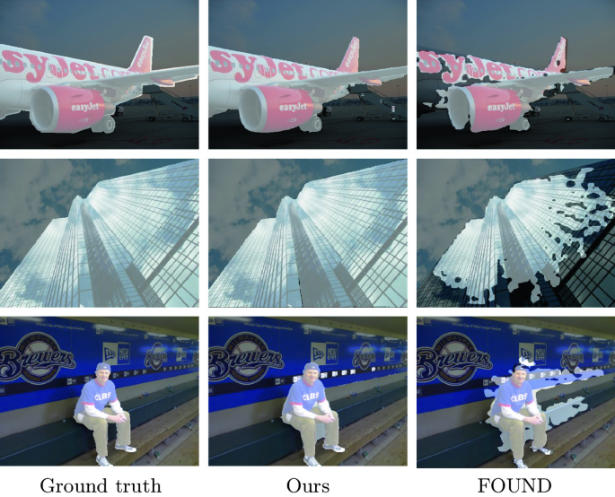 SelfLoc: High Quality Unsupervised Object Localization with Self-Prompt ...
