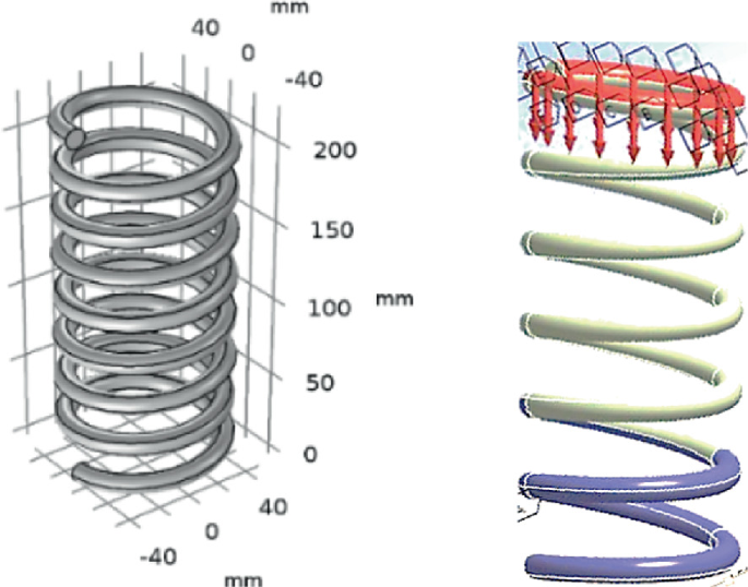 Comparison of Iron and Steel Helical Suspension Springs for Mechanical ...
