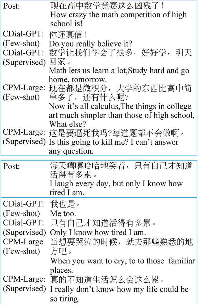 Pre-trained Language Models | SpringerLink