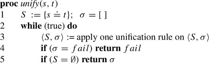 Unification and Resolution | SpringerLink