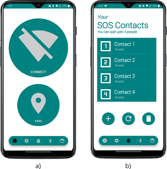 An illustration has 2 mobile phone screens. The first screen has the icons for connect and F M S. The second screen has the list of S O S contacts from 1 through 4.