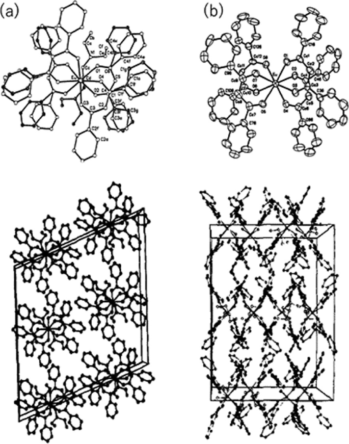 A set of molecular structures of a and b. It depicts a clustered formation in hexagons, circles, floral and linear shapes.