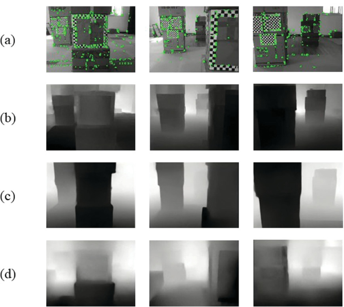 Results for Kinect, PMD, and OSU data. (a), (b) Kinect depth maps with