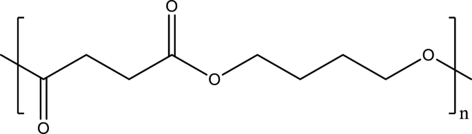 The chemical structure of polybutylene succinate has 4 oxygen.