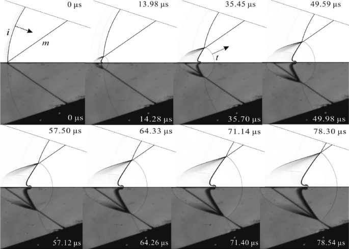8 schlieren frames. Each image has incident shock, material surface, and transmitted shock curves. As the incident shock converges over time, the transmitted shock increases.