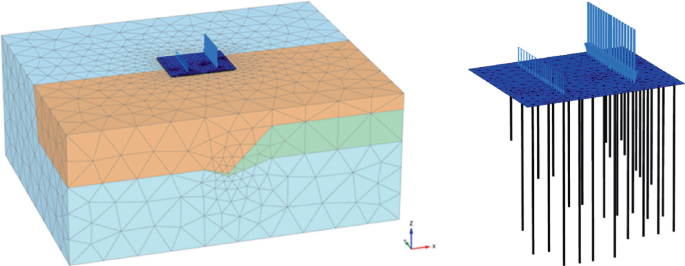 The model developed using Plaxis 3 D is represented as a rectangular block with a triangular mesh with three most critical regions. There is a small central rectangular area with two rows of thin pillars at the top.