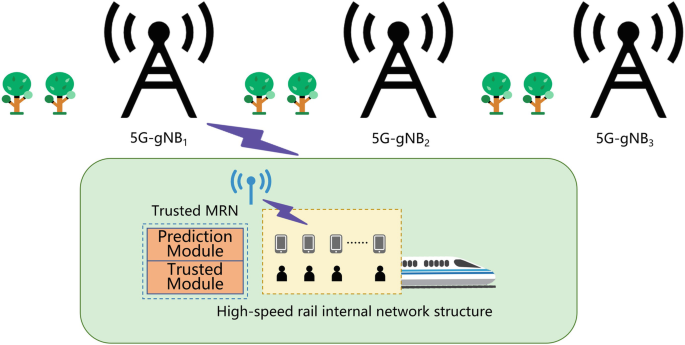 Tbao Hub Evade Mobile Script