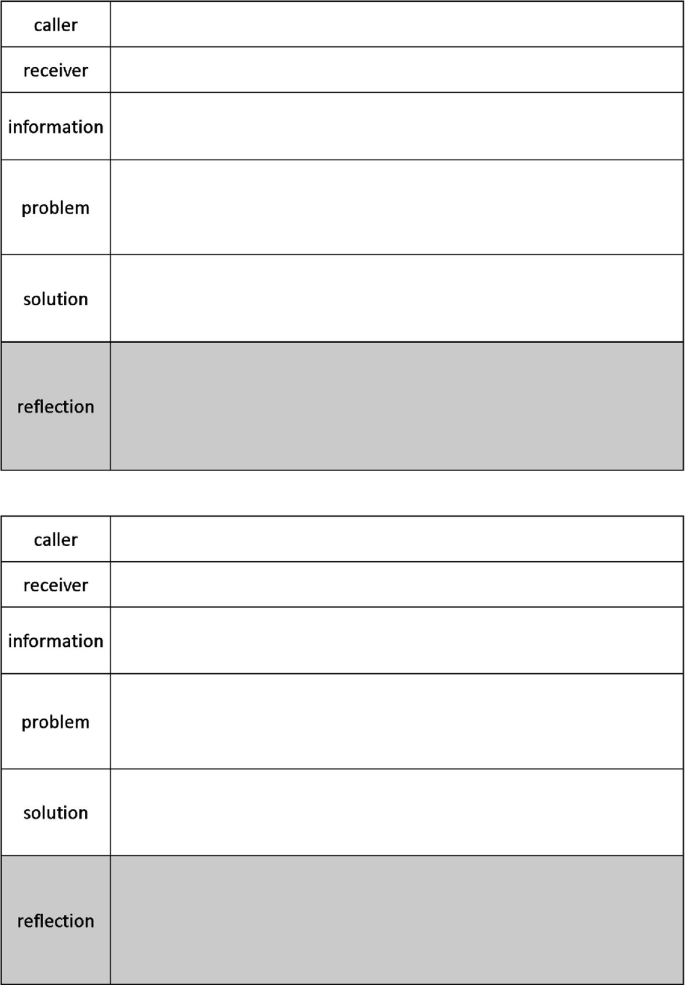 A set of 2 tables for incidental vocabulary learning in a content and language. They have two columns. The rows are for caller, receiver, information, problem, solution, and reflection. Their second column is blank for answers.