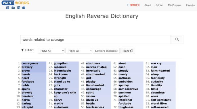 A screenshot depicts a webpage titled Want Words. In the search entry field, the text reads words related to courage. Below are lists of words related to courage.
