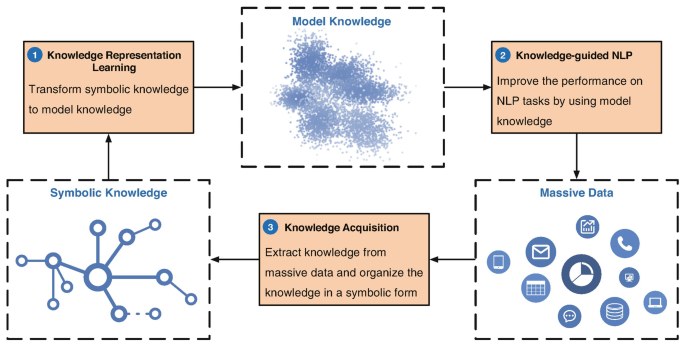 LWL-Singlemode vs Multimode: Was ist der Unterschied?, by Emily Twain