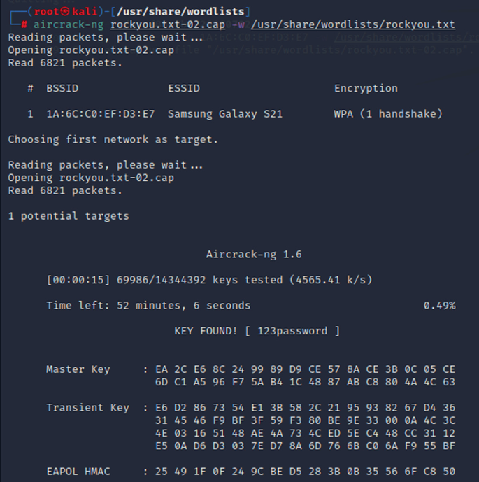 Password Hacking Analysis of Kali Linux Applications | SpringerLink