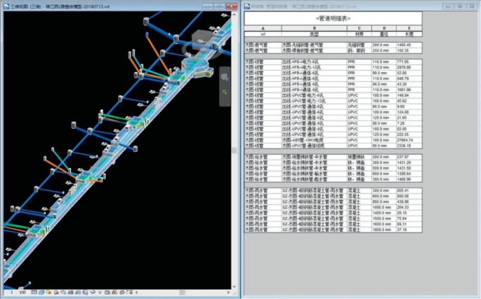 A screenshot of a window has the pipeline design on the left. It is an inclined structure with multiple projected rods. The right side has a table with five columns and multiple rows. Each block has a text in a foreign language.