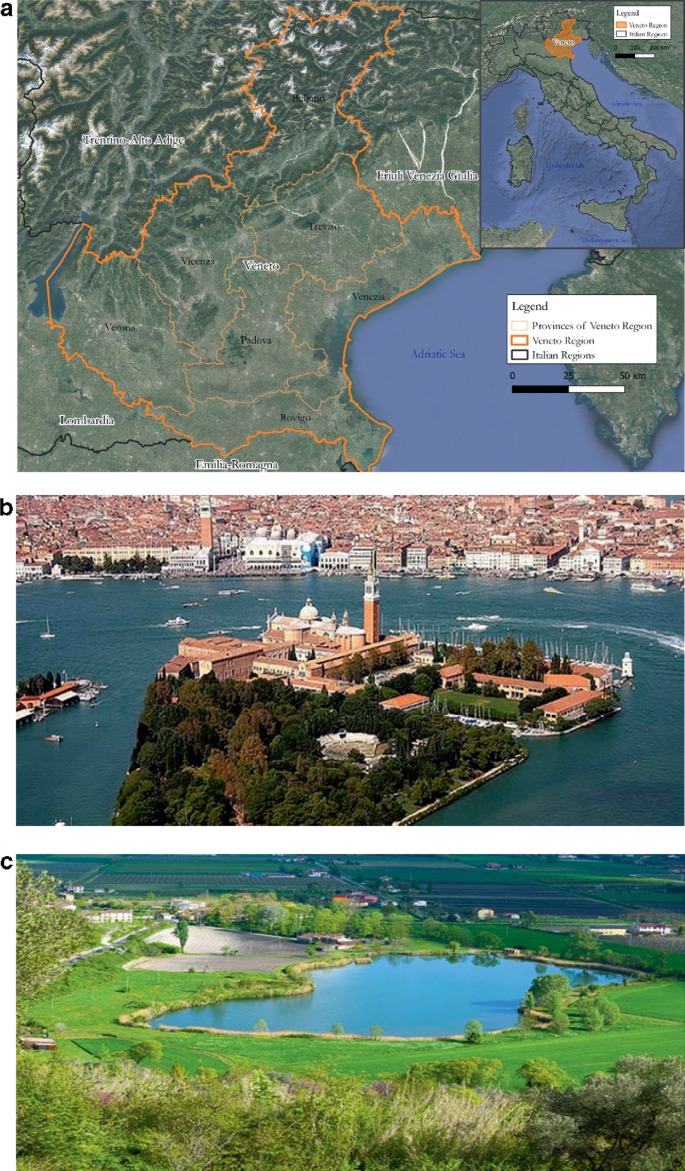 3 images. Part a is a map of Veneto with highlighted borders and the legend reads provinces of Veneto region, veneto region, and italian region. Part b is a cityscape view of an island. Part c is a photo of a pond surrounded by lush green field.