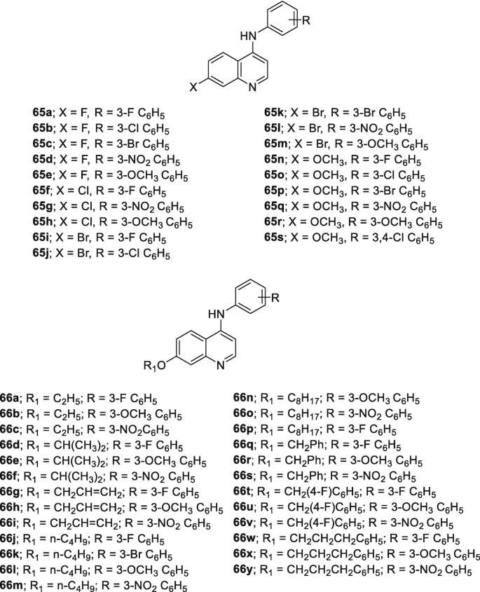 2 chemical structures and 2 sets of compounds numbered 65 A to S and 66 A to Y of 4-aminoquinoline derivatives.