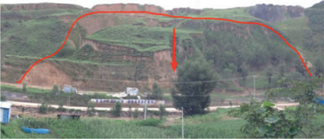 A photograph captures the Shagoucha sandy loess high slope. It marks the high slope and indicates the direction of the sliding.