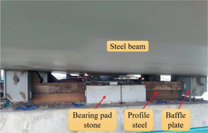 A photograph displays the steel beam and auxiliary pier in anchorage section. It labels the following. Steel beam, bearing pad stone, profile steel, and baffle plate.
