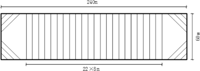 A diagram of foundation pit resembles a rectangle of length 240 meters and width 60 meters. It has 3 parallel slanting lines at 4 corners. A few vertical lines are placed at the center at a length of 22 by 8 meters.