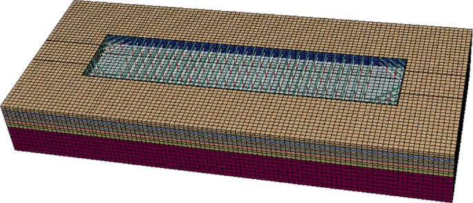 A 3-D illustration presents the foundation pit on the soil layer. It resembles a cuboid of length 340 meters, width 160 meters, and height 50 meters, with a pile length of 23 meters and an excavation depth of 10 meters.