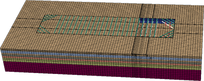 A 3-D illustration of a foundation pit on the topsoil layer. The excavation surface section has notable curvature and axial loads.