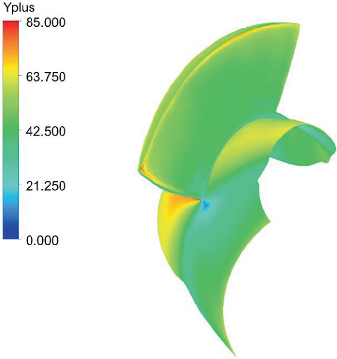 Numerical Study of the Influence of the Number of Stator and Rotor ...