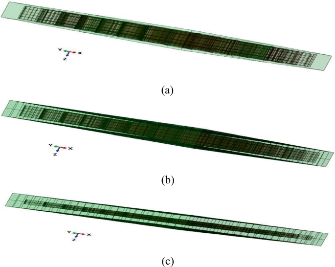 Three long wireframe models of height 0.5, 0.4, and 0.3 meters placed in an x, y, and z axis.