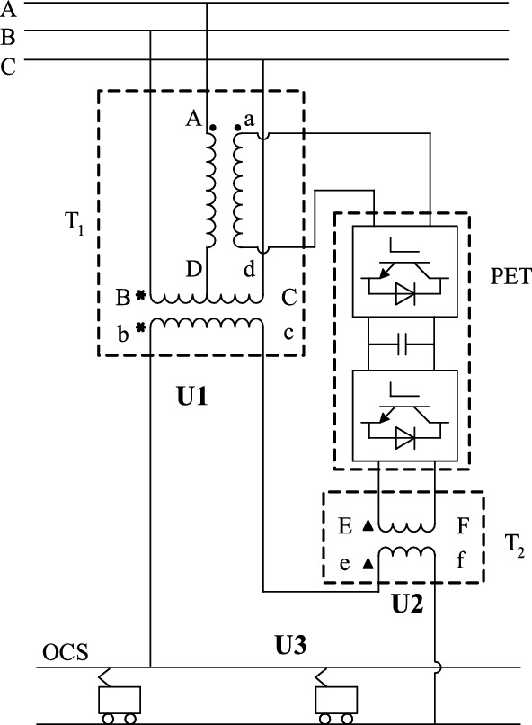 A circuit diagram presents the structure of the traction substation that includes a 3-phase transformer T 1, a single phase transformer T 2, and a power electronic transformer.