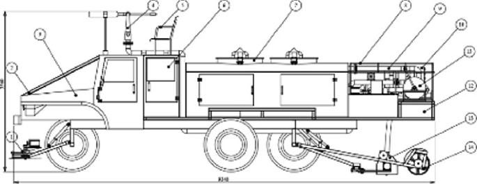 A schematic of the lateral view of the fire truck, featuring the design with the labeled parts.