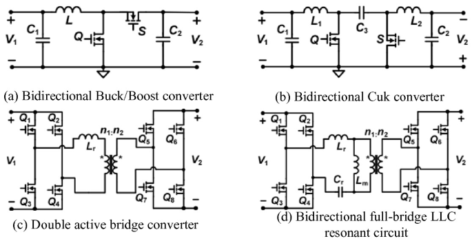 Measured voltage waveforms at the DC-DC converter input. (a) V BAT =