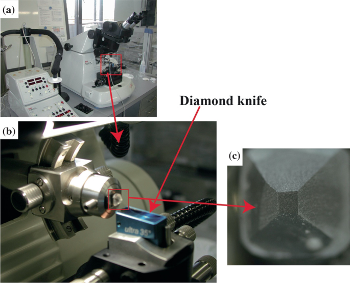 Three photographs of the ultramicrotome apparatus. a presents the complete set up, the zoomed image of the apparatus in square is represented in b, which represents the diamond knife. c represents the zoomed image of the tip of the diamond knife.