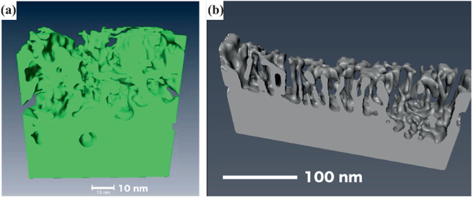 Two 3-dimensional illustrations present the structures of the pores internally on Aluminum surface. A presents the N M T 1 on a scale bar of 10 nanometers. B presents the N M T 2 on a scale bar 100 nanometers.
