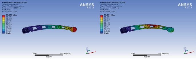 A pair of simulation images of a curved flexible link manipulator with rectangular holes indicates the total deformation at frequencies 6.5004 and 56.281 hertz. The vertical scales range from 0 to 39.457 and 0 to 59.731, respectively. The scale bars are 300 millimeters.