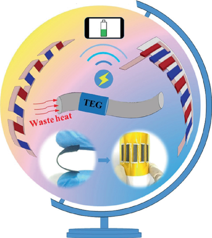 An illustration of thermoelectric generators demonstrated the conversion process of waste heat into electrical power using thermoelectric oxide nanostructures.