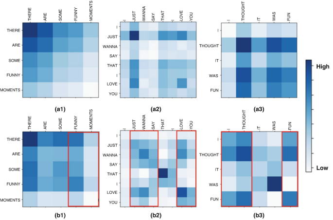 Cross-Modal Sentiment Analysis | SpringerLink