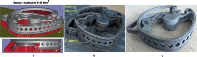 A 3-D model and 2 close-ups. A is a set of 2 computer-generated graphics of a cam system with support surfaces measuring 4486 millimeter squared. The supports face the printing platform. B is a 3-D printed cam with supports for dispersing heat. C is the same cam without the supports.