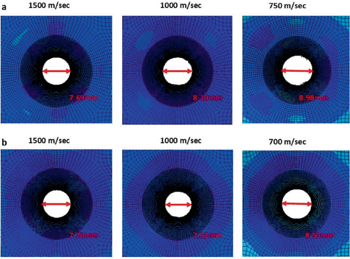 Two sets of three failed mesh models of the target, a and b. The following diameters are tested with the mentioned velocities. A. 7.69, 1500. 8.19, 1000. 8.98, 750. B. 7.70, 1500. 7.52, 1000. 8.50, 700. All diameters are in millimeters and the velocities are measured in meters per second.