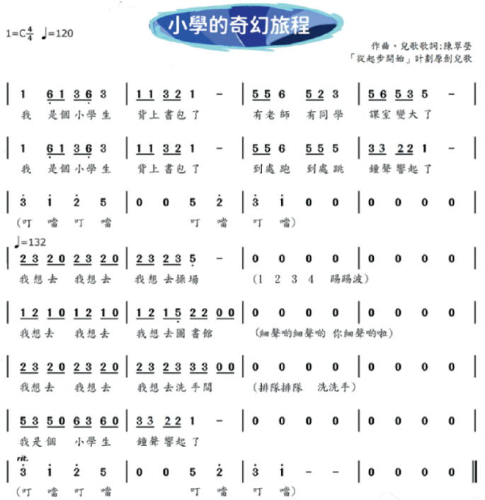 A sheet of musical notes. It presents 8 lines of a song in a foreign language with corresponding numbers.