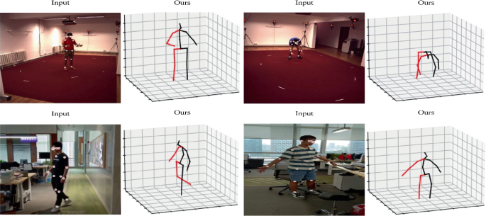 Position constrained network for 3D human pose estimation | Multimedia  Systems