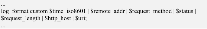 A screenshot has a snippet of a 1-line code. It includes functions of log underscore format custom dollar sign time, pipe, dollar sign remote underscore a d d r, pipe, and dollar sign status, among others.