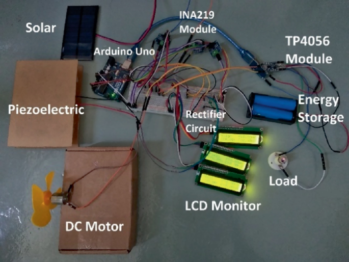 A photograph presents a circuit arrangement between a piezoelectric, D C motor, Arduino Uno, I N A 219 module, T P 4056 module, energy storage, L C D monitor, and Load.