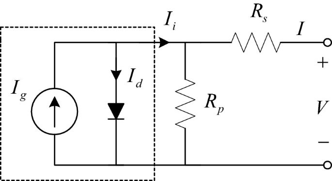 A circuit diagram labels I g on the left, I d and R p in the center, I i, R s, and I on the top, and V on the right.