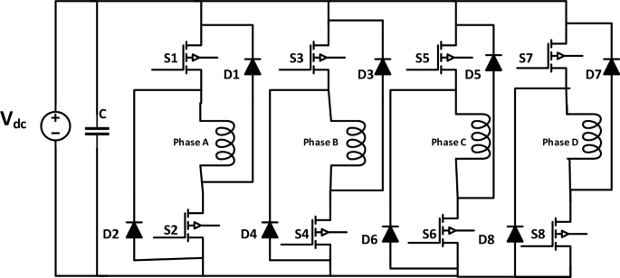 A circuit diagram comprises 8 switches, 8 diodes, and 4 phases. 2 switches are connected to 1 phase. 1 switch is connected to 1 diode such that when the switch is turned off, the diode is turned on. 1 capacitor is used in parallel with the V d c.