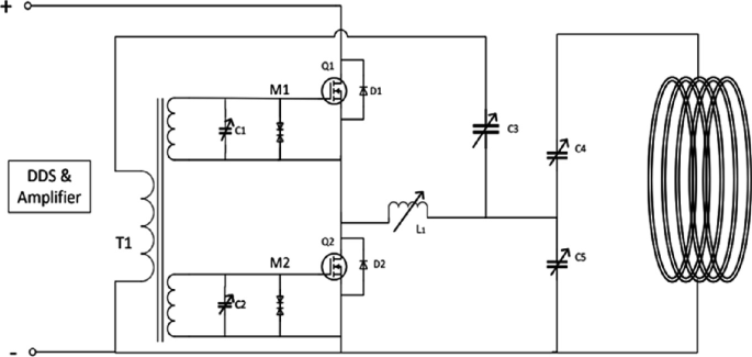 Development of Witricity Based Wireless Power Transmission System |  SpringerLink