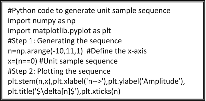 A Python code to generate a unit sample sequence has two steps, including generating the sequence, defining the X-axis, unit sample sequence, and plotting the sequence.