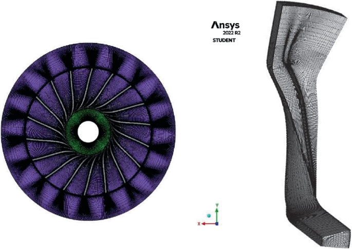 A 3 D mesh diagram illustrates a wheel model with a center hole and on the right side, there is a long vertical L-shaped structure twisted at the top along the X and Y axes.