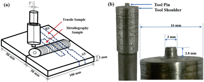 MOLDINO アルファ 正面フライス AFE45-4125R-6 (1個) 品番：AFE45-4125R-6 MOLDINO アルファ 正面フライス AFE45-4125R-6 MOLDINO アルファ 正面