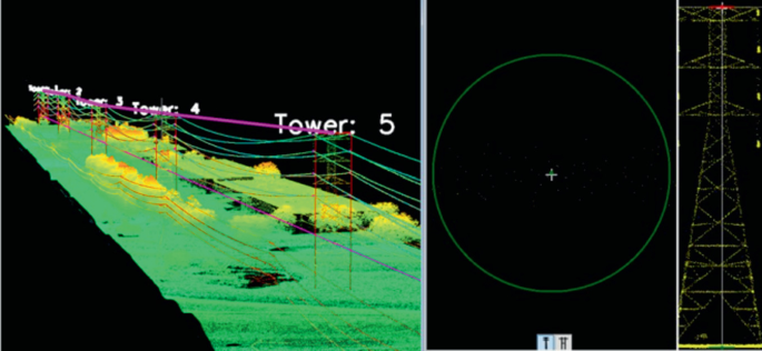 An illustration depicts a 3-D laser point cloud obtained by lidar measurement. Towers 1 to 5 are depicted on the line that is highlighted in a dark to a light shade. Another illustration depicts a circle with a laser point in the center and a 2-D view of the tower beside it.