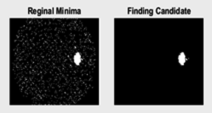 2 images of extracted pictures. 1. Regional minima with dotted patterns throughout, and a small patch of space towards the mid-right. 2. Finding candidate with a small patch of space towards the mid-right in the dark background.